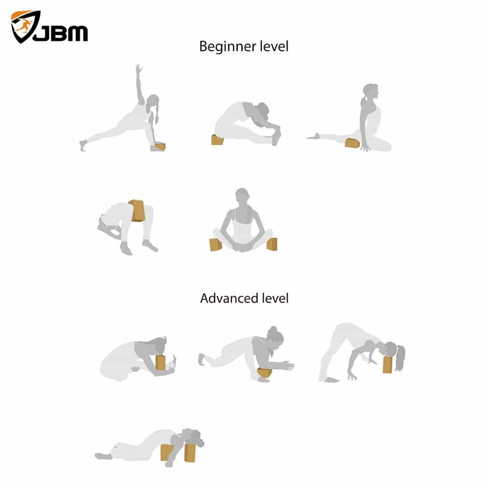 Jbm yoga 2025
