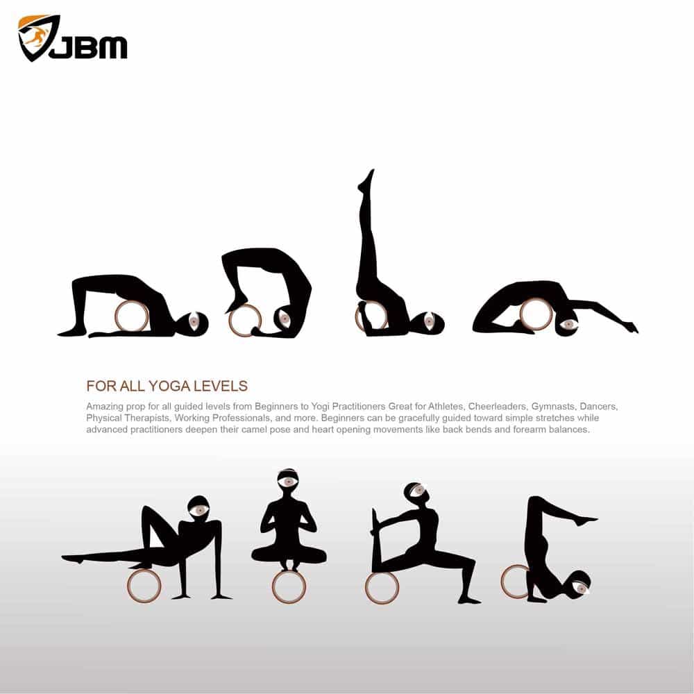 yoga wheel for back flexibility