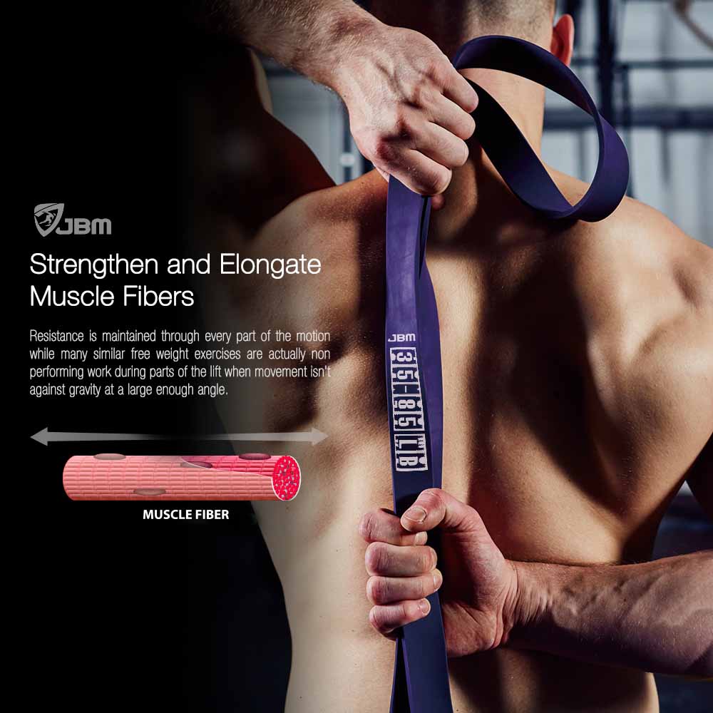 Buy JBM Resistance Bands Exercise Band Pull Up Chinup